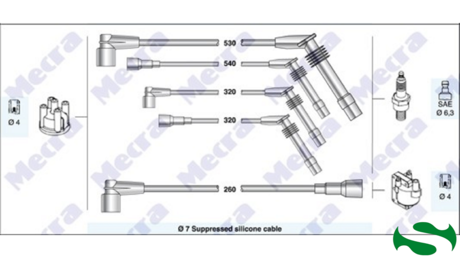 Kit Cavi Candele